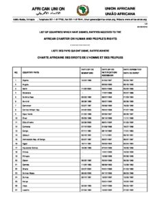 AFRICA_TREATY_SIGNATORIES-TO-ACHPR_2010_ENG AFRICA_TREATY_SIGNATORIES-TO-ACHPR_2010_ENG